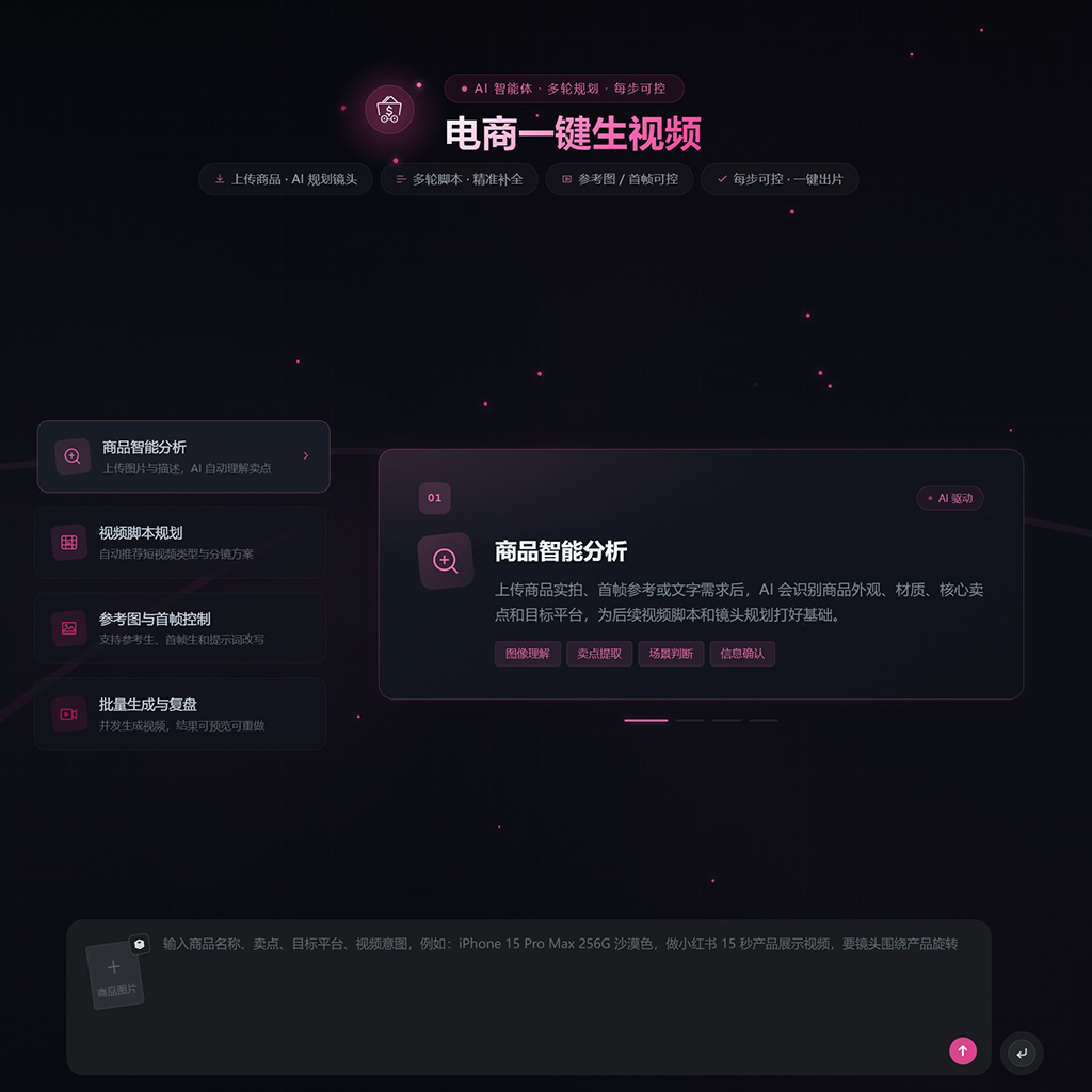 多维度运营图设计案例