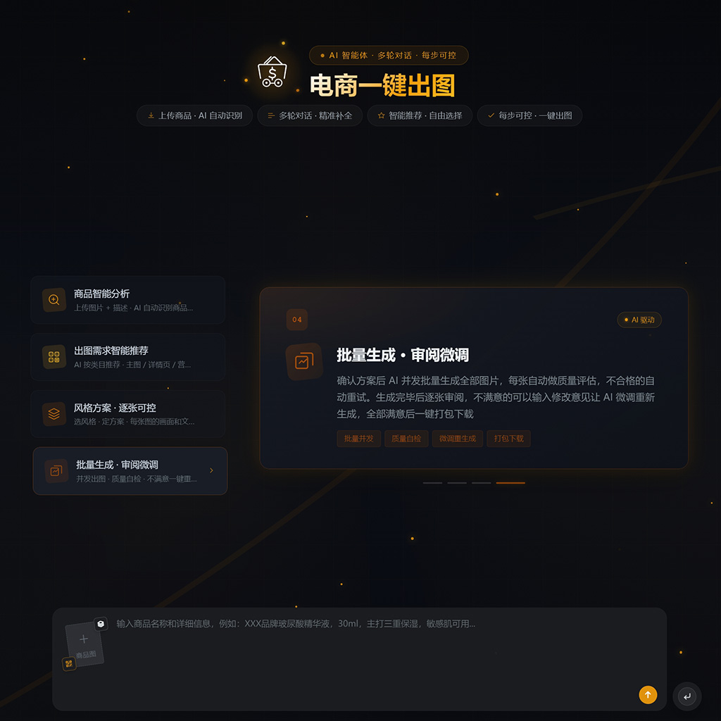电商图文与AI绘图风格参考示例